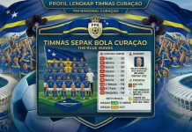Timnas Curacao, Simbol Kebangkitan Sepak Bola Negara Kecil