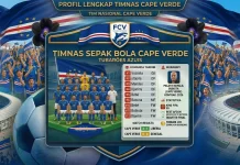Timnas Cape Verde, Memulai Perjalanan Bersejarah di Piala Dunia 2026