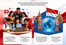 Generasi Muda dan Tantangan Menjaga Nilai Pancasila di Era Digital
