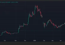 Prospek BUMI Setelah Akuisisi Wolfram: Sentimen Baru Saham Juni 2026