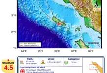 Gempa Magnitudo 4,5 Guncang Simeulue