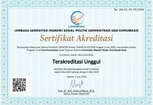 Prodi Ilmu Komunikasi Universitas Iskandar Muda Terakreditasi Unggul