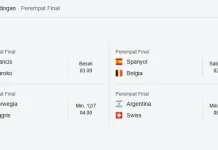 Ini Delapan Negara Lolos Perempat Final Piala Dunia 2026