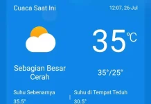 Suhu Udara Banda Aceh Tertinggi di Indonesia, BMKG Catat Capai 35,4 Derajat Celsius