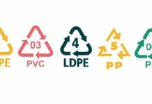 Kenali Arti Kode Plastik pada Kemasan Minuman