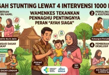 Peran Ayah Jadi Kunci Cegah Stunting sejak 1.000 HPK