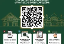 Disbudpar Aceh Permudah Pelaporan Dugaan Pelanggaran Cagar Budaya lewat QR Code