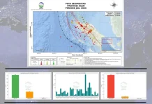 BMKG Catat 185 Kali Kejadian Gempa Bumi di Aceh Sejak Juli 2026