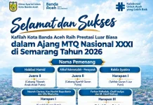 Kafilah Banda Aceh Torehkan Prestasi di MTQ Nasional