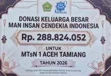 MAN Insan Cendekia Himpun Donasi Bagi MTsN 1 Aceh Tamiang