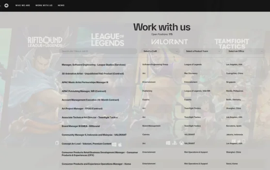 Ekspansi Global Riot Games Buka 175 Lowongan Kerja Baru