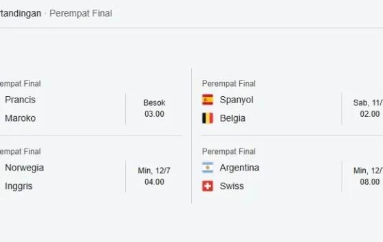 Ini Delapan Negara Lolos Perempat Final Piala Dunia 2026