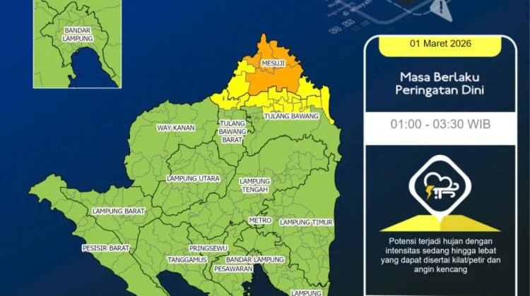 BPBD Lampung Manfaatkan Teknologi AI untuk Peringatan Dini Bencana