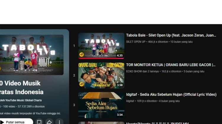 Masih Nomor Satu, Video Musik “Tabola Bale” Kuasai YouTube