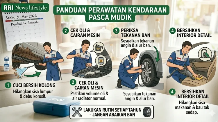 Cek Mesin hingga Ban: Kendaraan Prima Pasca Mudik