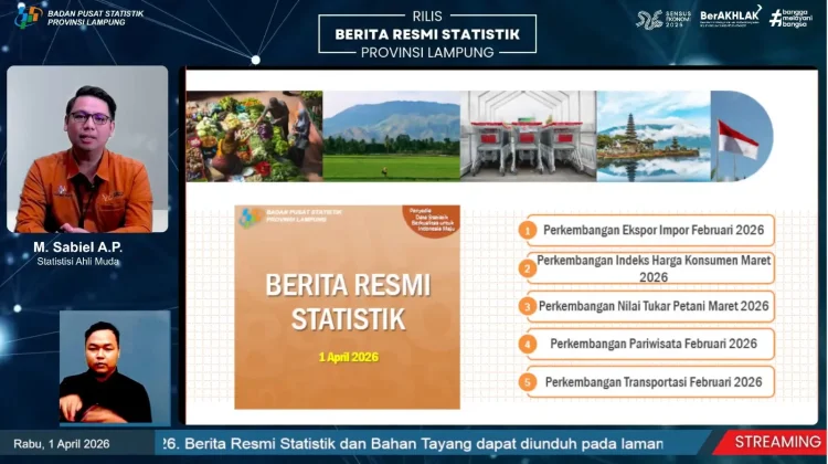 Neraca Perdagangan Lampung Februari 2026 Surplus USD 389,33 Juta