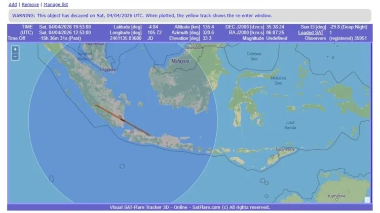 OAIL Pastikan Cahaya di Langit Lampung Sampah Antariksa