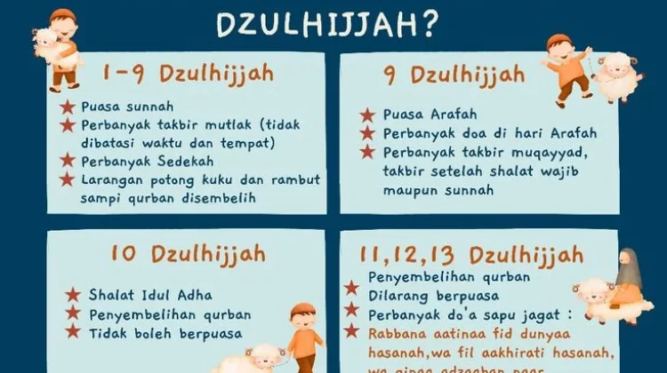 Sepuluh Hari Awal Dzulhijah Jadi Momentum Perbanyak Amal Saleh