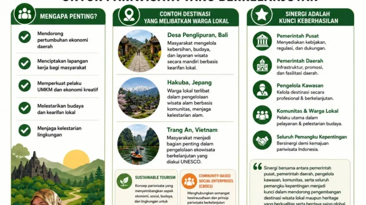 Chusnunia Tekankan Pelibatan Warga Lokal untuk Pariwisata Berkelanjutan
