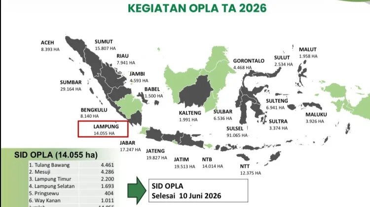 Kementan Percepat Modernisasi Pertanian dan Optimalisasi Lahan di Lampung
