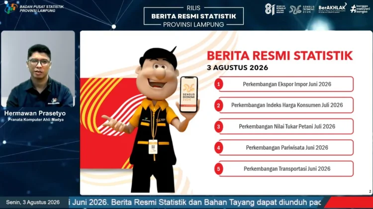 Kinerja Ekspor Unggul, Neraca Dagang Lampung Surplus 533 Juta Dolar AS