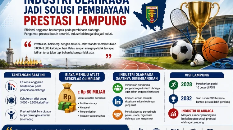 Industri Olahraga Jadi Solusi Pembiayaan Prestasi Lampung