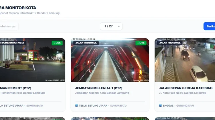Cara Akses CCTV Seribu Wajah Kota Bandarlampung