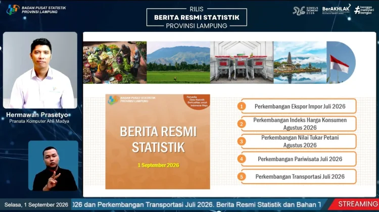 BPS Lampung Catat Neraca Perdagangan Juli 2026 Surplus 437,29 Juta Dolar AS
