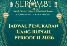 Jadwal Penukaran Uang BI Pintar Lebaran 2026: Periode II Dimulai