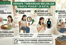 Timbangan Naik Pasca Lebaran? Ini Alasan Medis Dibaliknya