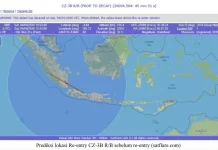 OAIL Pastikan Cahaya di Langit Lampung Sampah Antariksa