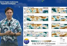 BMKG: Musim Kemarau 2026 Diprediksi Maju Lebih Awal di Indonesia