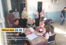 Pemantauan Hilirisasi Ayam Terintegrasi Digelar Lima Kabupaten Lampung