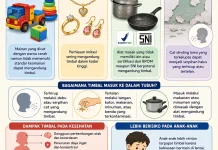 Waspada Timbal di Sekitar, Ini Sumber dan Cara Mencegahnya