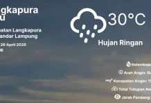 Prakiraan Cuaca, Minggu: Siang hingga Sore Berpotensi Hujan Lebat Disertai Petir