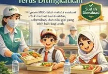 Dinsos Lampung Tekankan Evaluasi Berkala untuk Jaga Keberlanjutan MBG