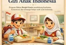 Kolaborasi Sekolah, Posyandu, dan Masyarakat Jadi Kunci Sukses MBG di Lampung