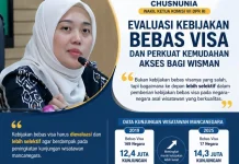 Chusnunia Minta Kebijakan Bebas Visa Dievaluasi dan Permudah Akses Bagi Wisman