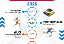 Atletik IGATC Lampung Siapkan Atlet menuju PON 2028