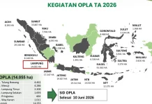 Kementan Percepat Modernisasi Pertanian dan Optimalisasi Lahan di Lampung