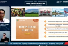 Surplus Perdagangan Lampung Tembus 332,19 Juta Dolar AS pada April 2026