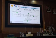 Lampung Terima Bantuan Pengembangan Ayam Petelur untuk 69 Kelompok Ternak
