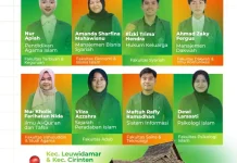 Delapan Mahasiswa UIN RIL Ikuti KKN Nusantara 2026 di Baduy