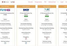 Enam Perusahaan Resmi IPO di bulan Juni 2026