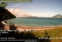 Gunung Anak Krakatau Erupsi Naik Dari Level II Menjadi Level III Siaga