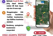 Daerah Rawan Kecelakaan lewat SI-MARAK
