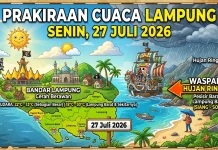 Prakiraan Cuaca Lampung: Hujan Ringan Berpotensi di Pesisir Barat