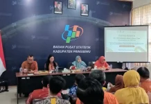 Sukseskan Sensus Ekonomi 2026, Pemkab Pringsewu Perkuat Sinergi