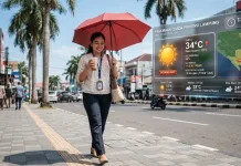 Ini Prakiraan Cuaca Lampung, Rabu, 19 Agustus 2026