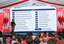 Mulai 17 Agustus, 17 Kantah Terapkan Peralihan Hak Terintegrasi